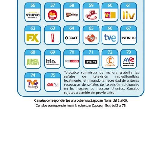 FORO DE TELEVISION POR CABLE Telecable Nueva alineacion de canales