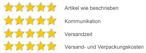 http://i1038.photobucket.com/albums/a470/Goodpetfood/Logo%20DHL%20paypal/ebay_bewertungssystem_zpsb4bf22d3.jpg